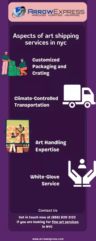 aspects of art shipping services in nyc