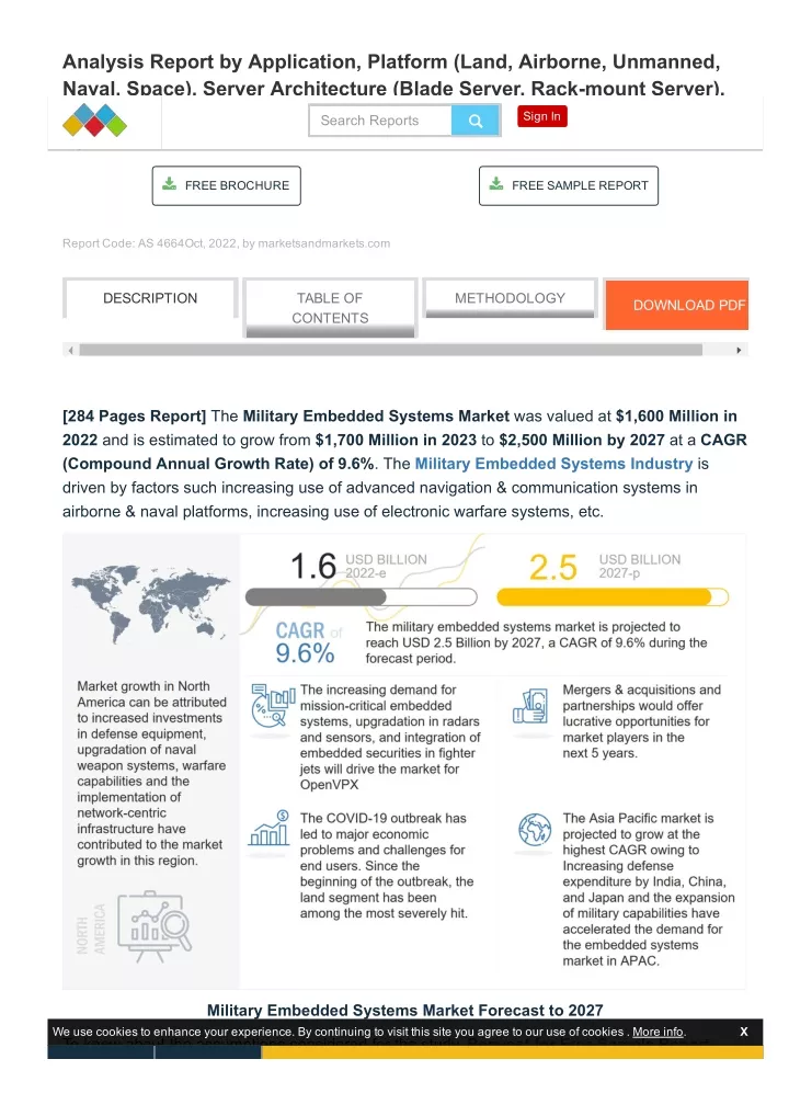 analysis report by application platform land