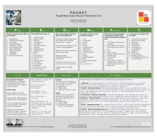 ChatGPT-CheatSheet-gratis