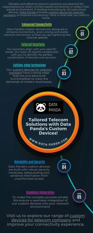 Tailored Telecom Solutions with Data Panda's Custom Devices!