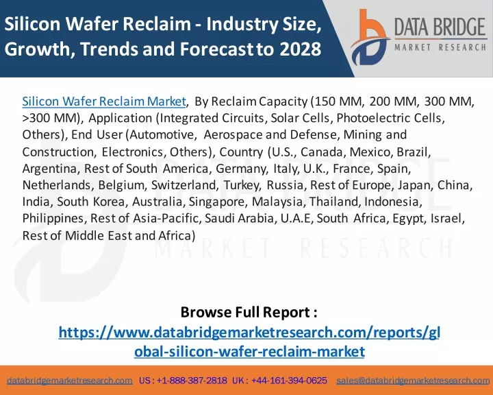 silicon wafer reclaim industry size growth trends