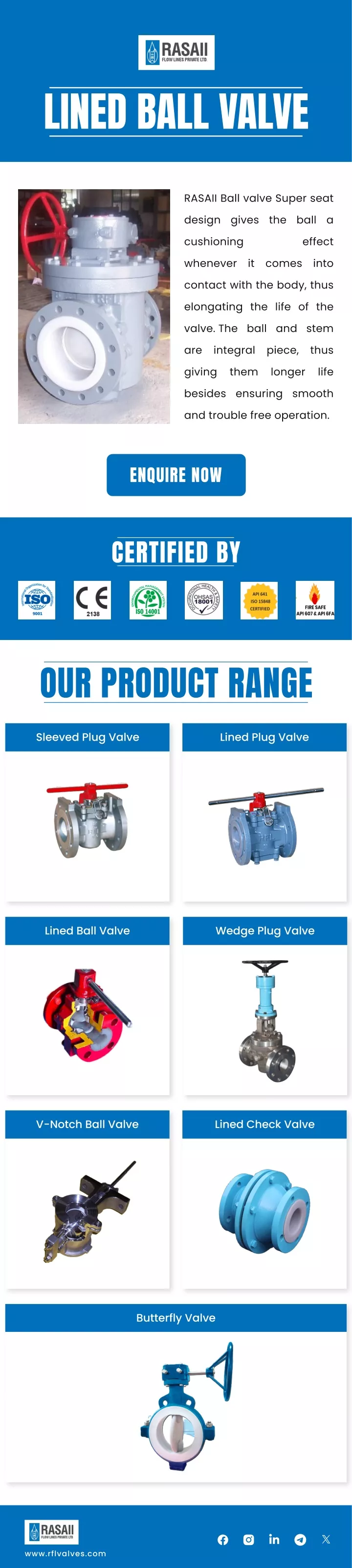 lined ball valve