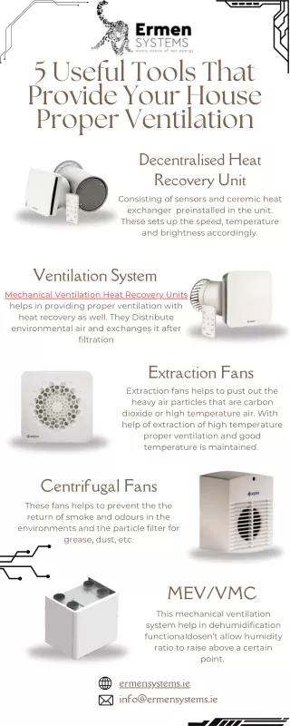 5 Useful Tools That Provide Your House Proper Ventilation