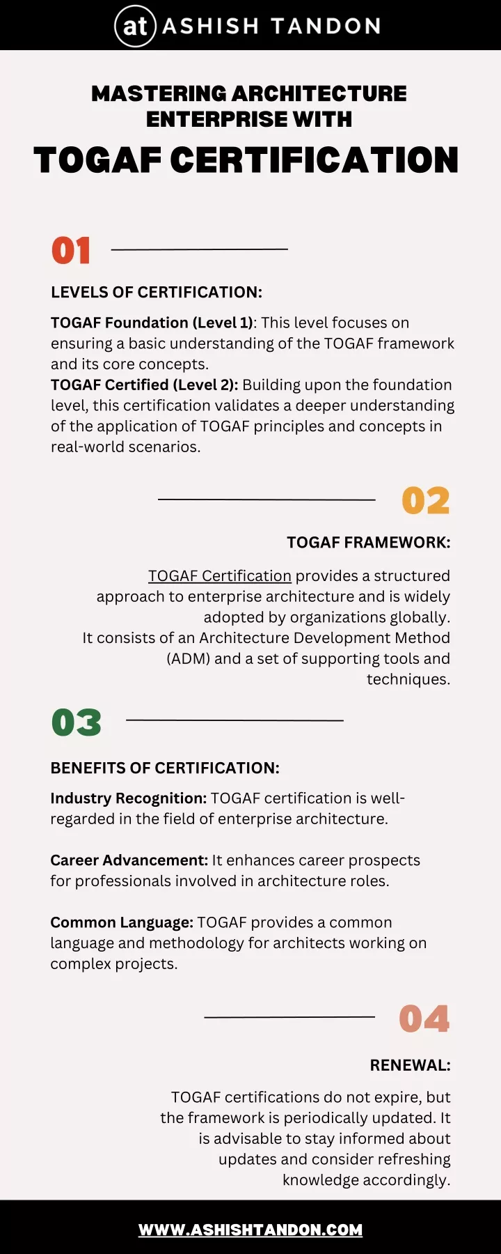 mastering architecture enterprise with togaf