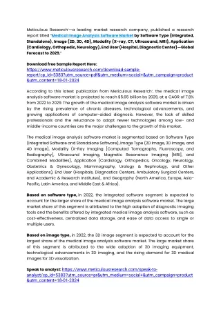 Medical Image Analysis Software Market