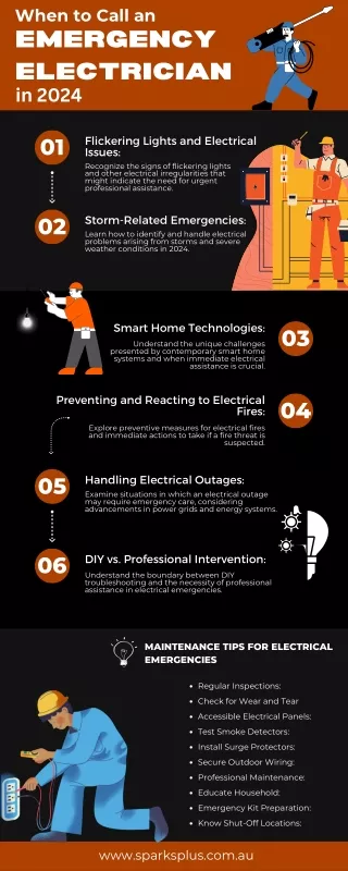 When to Call an Emergency Electrician in 2024