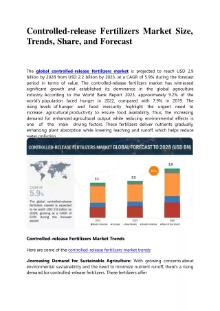 controlled release fertilizers market size trends