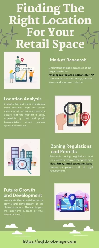 Finding The Right Location For Your Retail Space