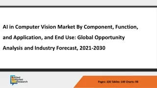 AI in Computer Vision Market Insight Research Report