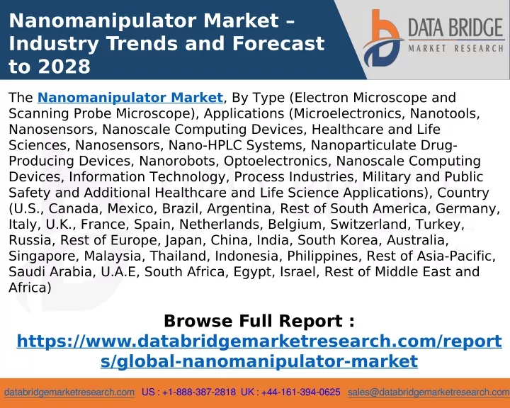 nanomanipulator market industry trends