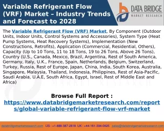 variable refrigerant flow vrf market industry