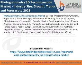 photogrammetry 3d reconstruction market industry