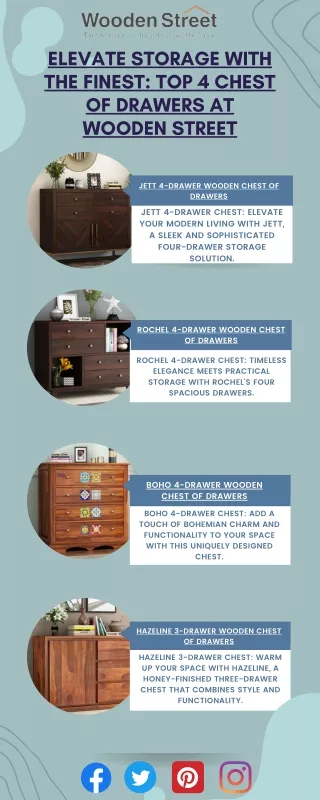 Elevate Storage with the Finest: Top 4 Chest of Drawers at Wooden Street