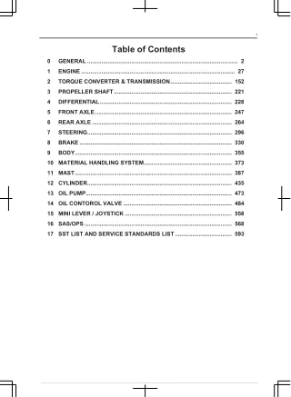 TOYOTA 40-8FD35N Forklift Service Repair Manual