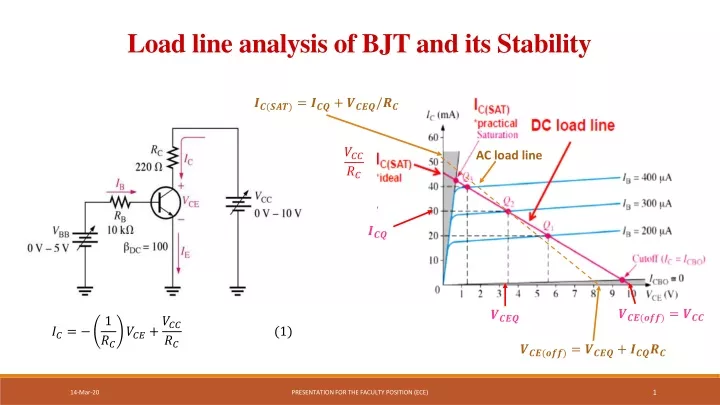 load line analysis of bjt and its stability