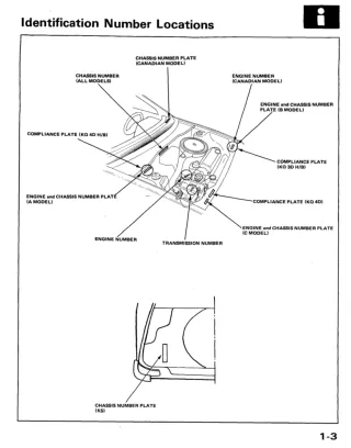 1984 Honda Civic Service Repair Manual