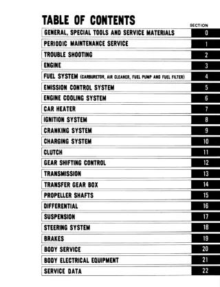 1986 Suzuki Samurai Service Repair Manual