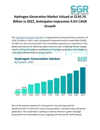 Hydrogen Generation Market Valued at $150.76  Billion in 2022,