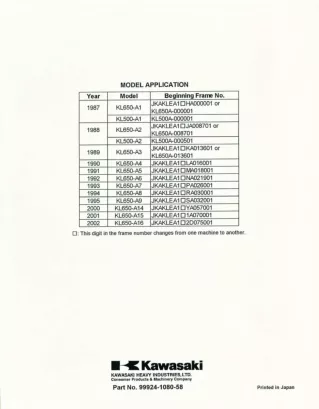 1987 Kawasaki KL500-A1Service Repair Manual