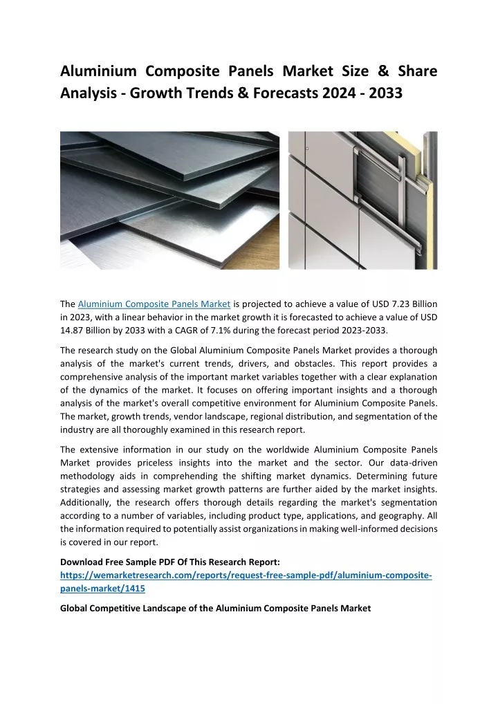 aluminium composite panels market size share