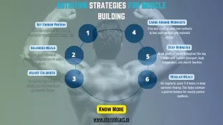 Nutrition Strategies for Muscle Building