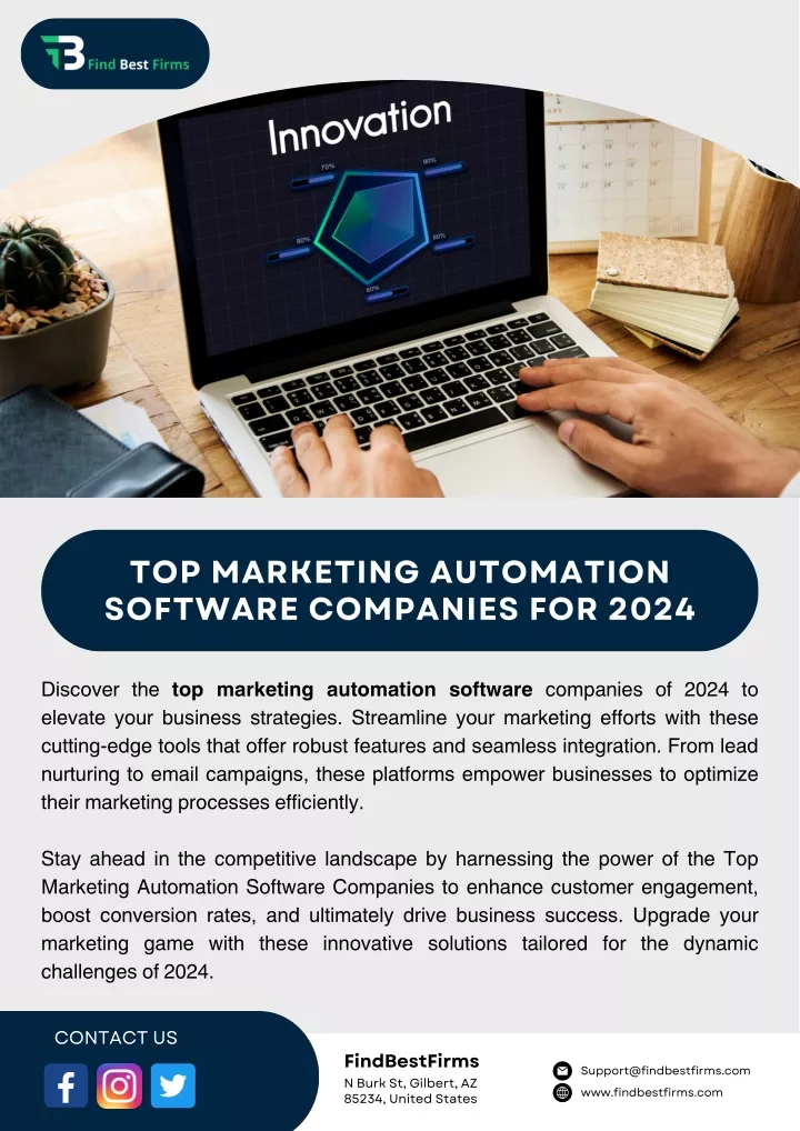 top marketing automation software companies