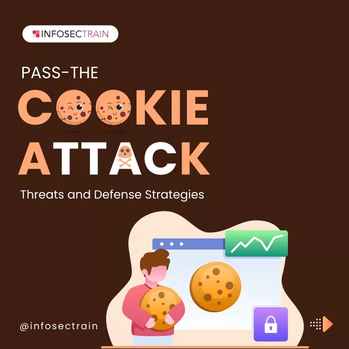 pass the cookie