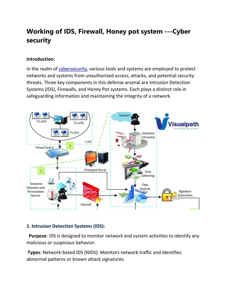 working of ids firewall honey pot system cyber