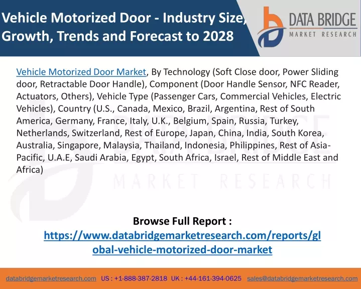 vehicle motorized door industry size growth