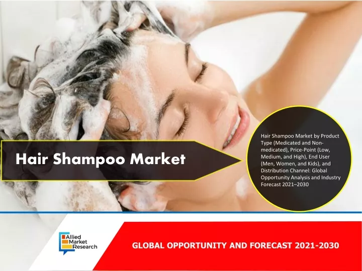 hair shampoo market by product type medicated