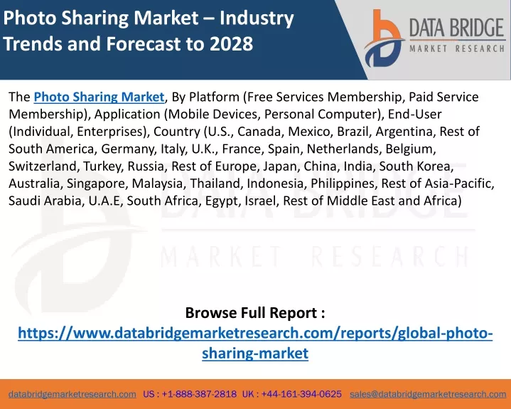 photo sharing market industry trends and forecast