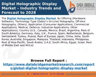 digital holographic display market industry