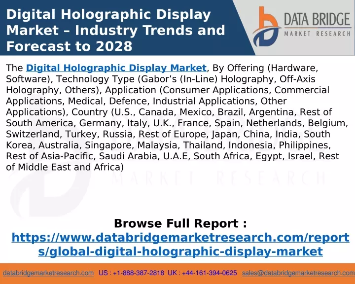 digital holographic display market industry