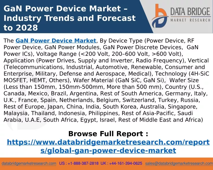 gan power device market industry trends