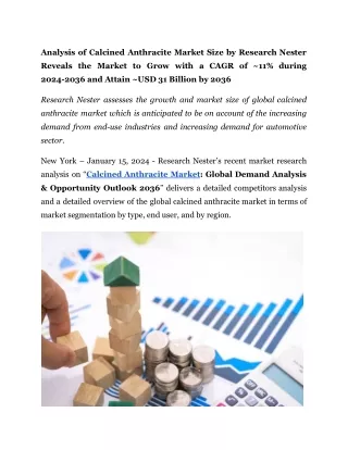 analysis of calcined anthracite market size