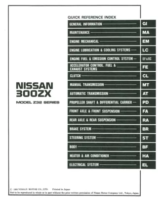 1992 Nissan 300ZX Service Repair Manual