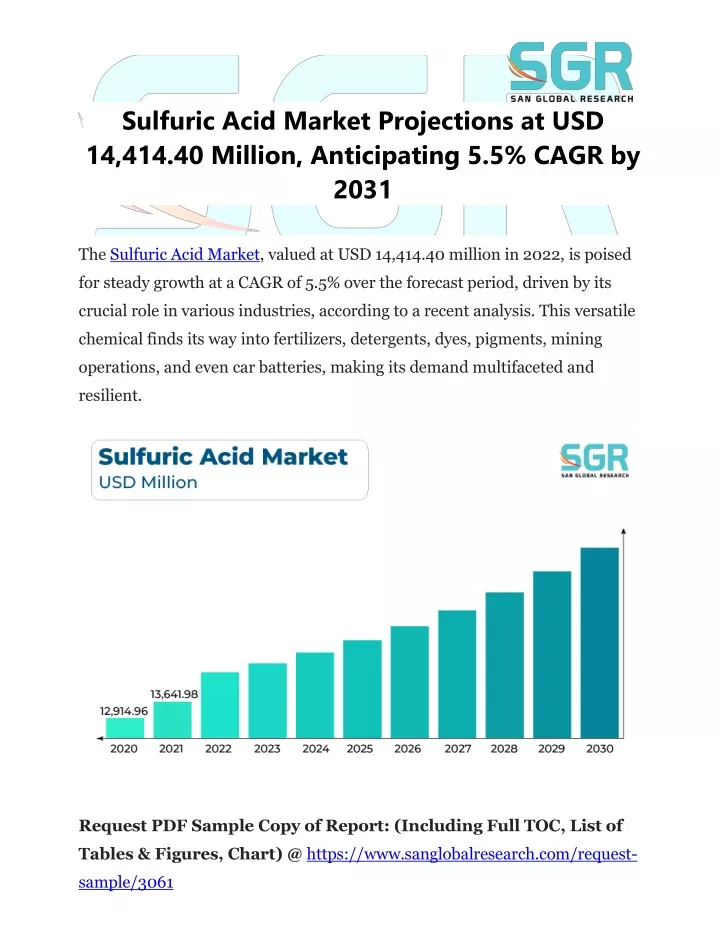 sulfuric acid market projections