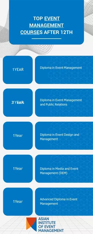 Career Launchpad with Event Management Courses