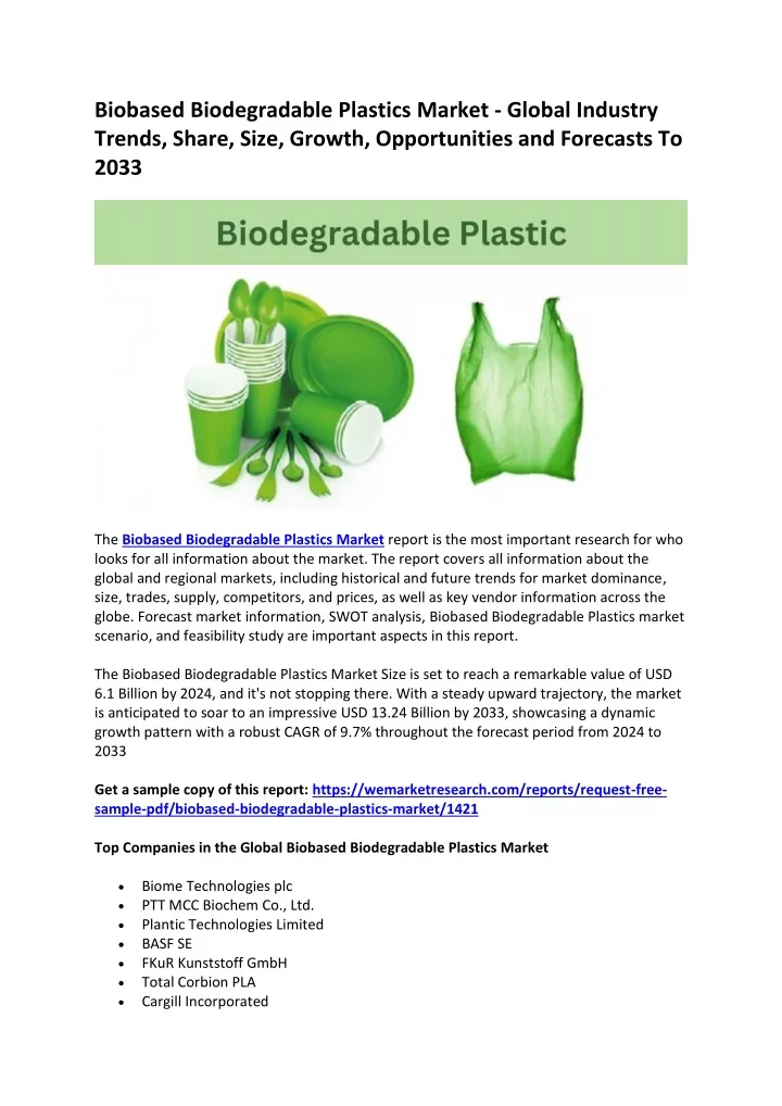 biobased biodegradable plastics market global