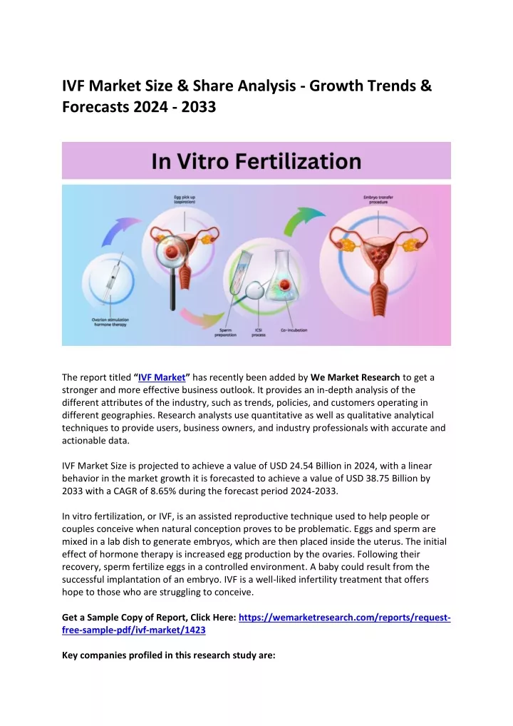 ivf market size share analysis growth trends