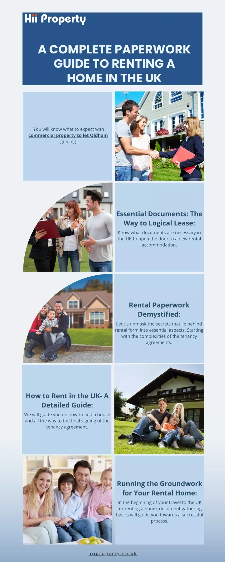 a complete paperwork guide to renting a home