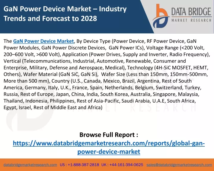 gan power device market industry trends