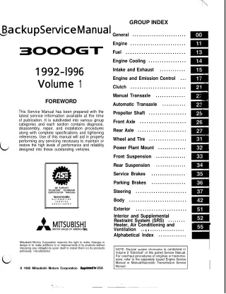 1995 Mitsubishi 3000GT Service Repair Manual