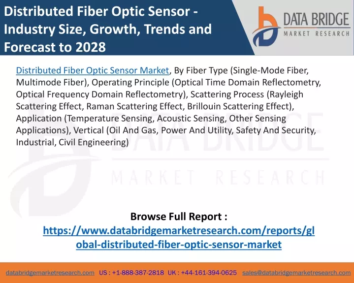 distributed fiber optic sensor industry size