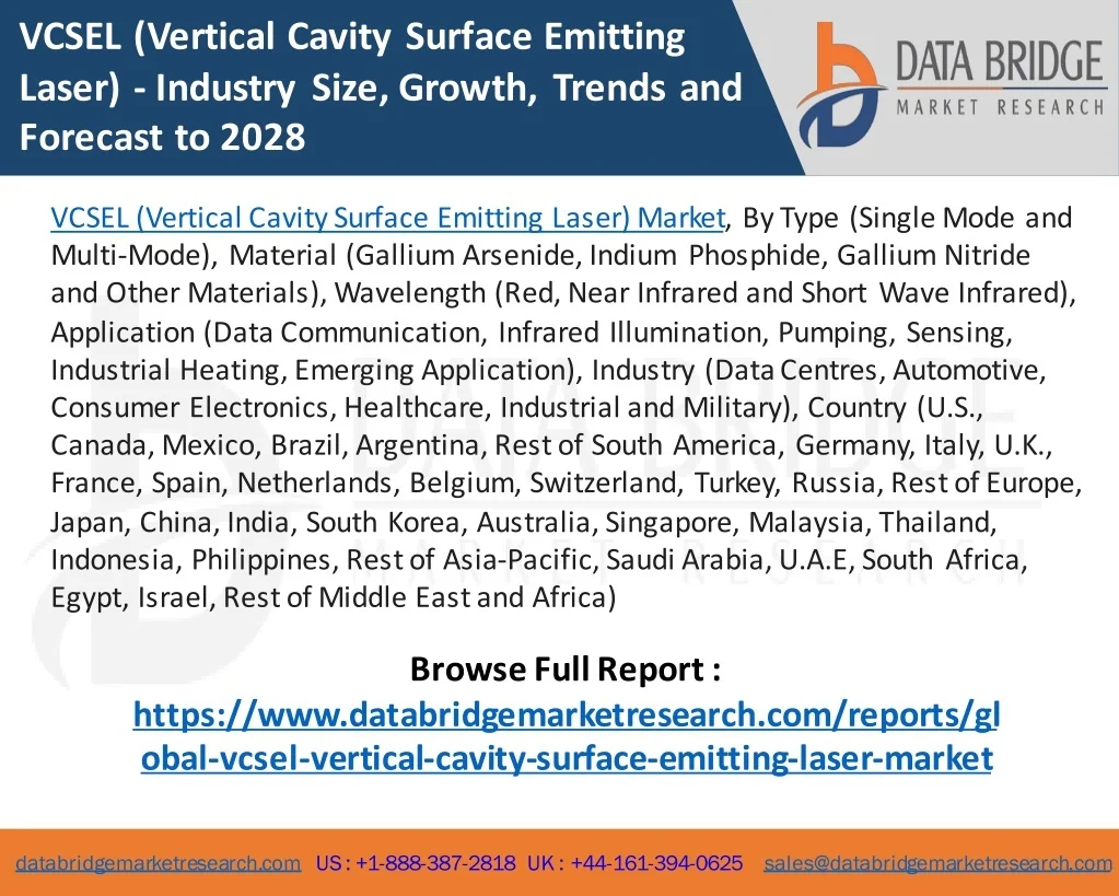 PPT - VCSEL (Vertical Cavity Surface Emitting Laser) Market PowerPoint ...