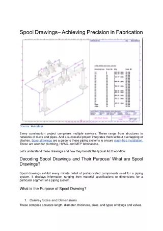 Spool Drawings– Achieving Precision in Fabrication