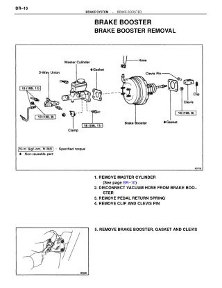 1995 Toyota 4Runner Service Repair Manual