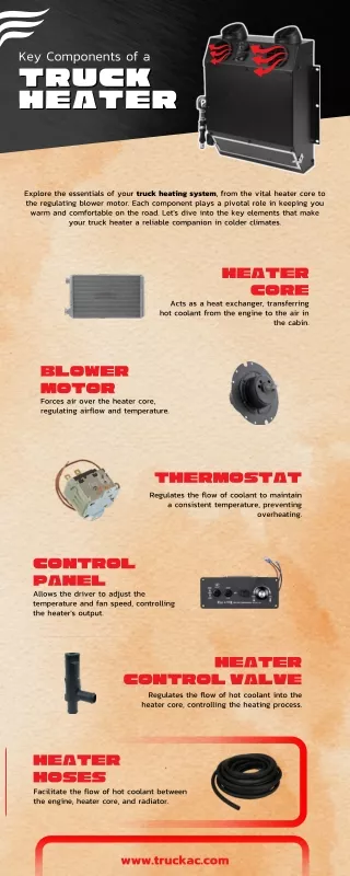 Key Components of a Truck Heater