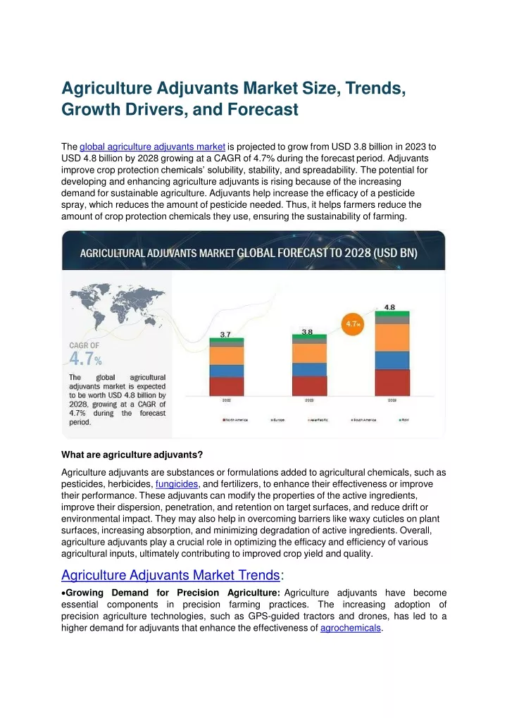 agriculture adjuvants market size trends growth