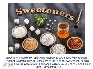 Sweeteners Market Worldwide Analysis, 2028